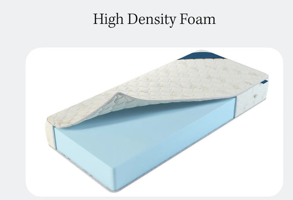 Custom Mattresses