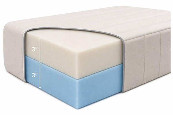 Custom Mattresses
