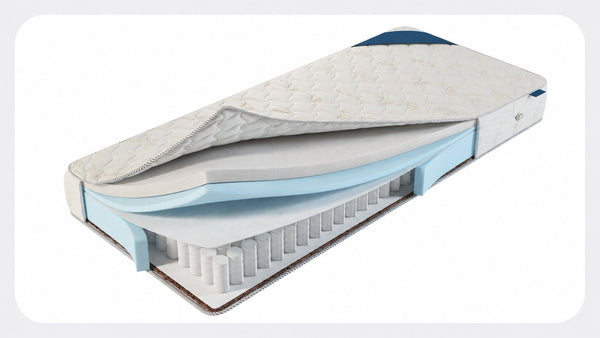 Custom Mattresses