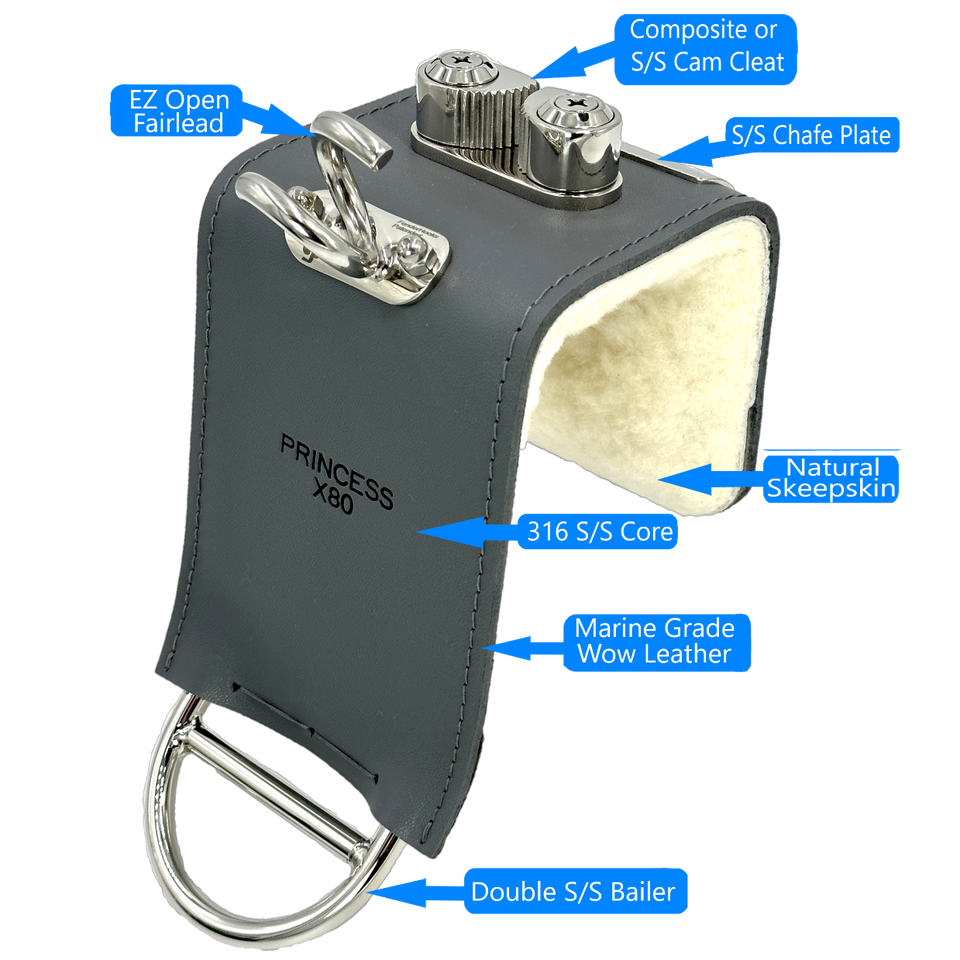 Princess X80 fender hook reference diagram identifying leather, sheepskin, stainless core and example hardware